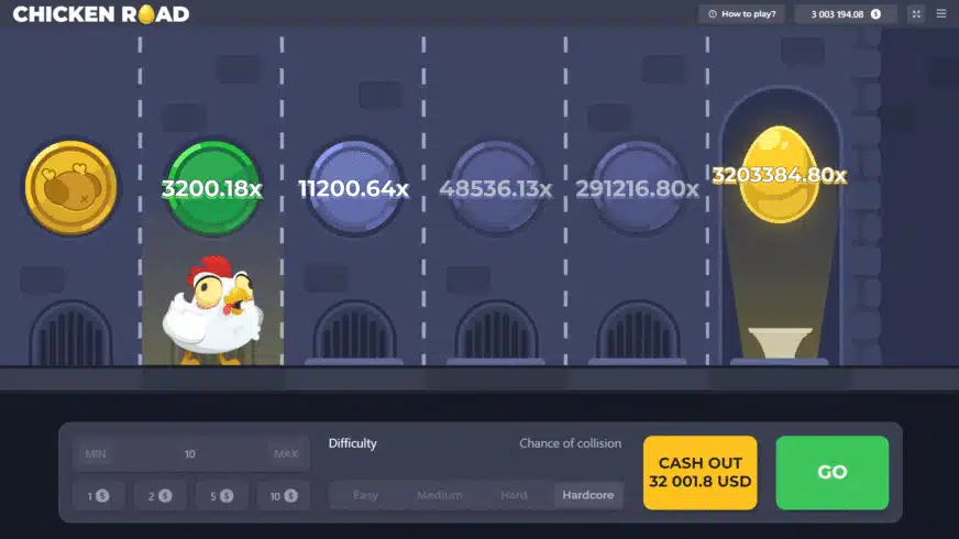 Caratteristiche del gioco Chicken Cross Caratteristiche del gioco Chicken Cross